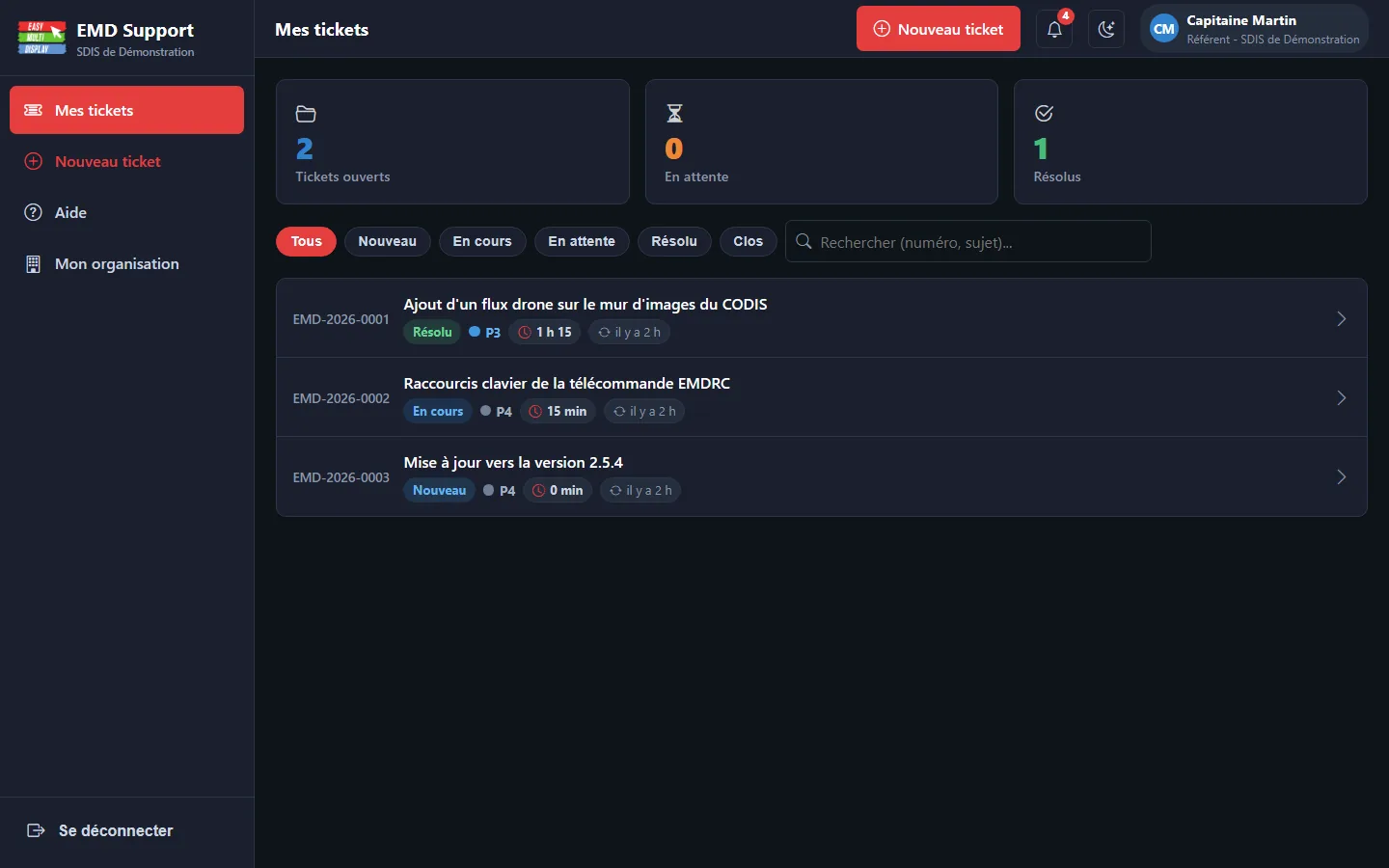 Portail EMD Support : tableau de bord des tickets de l’organisation cliente